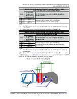 Preview for 19 page of ATI Technologies 9105-NET-AXIA80-M20 Software Installation And Setup Manual