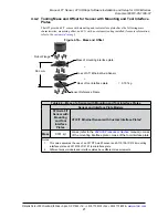 Preview for 21 page of ATI Technologies 9105-NET-AXIA80-M20 Software Installation And Setup Manual