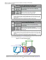 Preview for 22 page of ATI Technologies 9105-NET-AXIA80-M20 Software Installation And Setup Manual