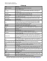 Preview for 8 page of ATI Technologies 9105-NET-axia80 Manual