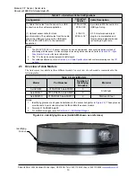 Preview for 13 page of ATI Technologies 9105-NET-axia80 Manual