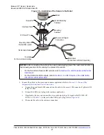 Preview for 21 page of ATI Technologies 9105-NET-axia80 Manual