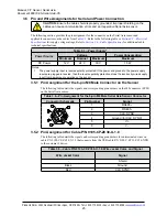 Preview for 25 page of ATI Technologies 9105-NET-axia80 Manual