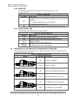 Preview for 32 page of ATI Technologies 9105-NET-axia80 Manual