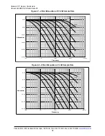 Preview for 34 page of ATI Technologies 9105-NET-axia80 Manual