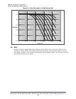 Preview for 36 page of ATI Technologies 9105-NET-axia80 Manual