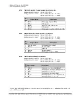 Preview for 12 page of ATI Technologies 9105-NETAOEM Technical Data, Installation, And Operation Manual