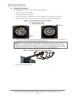 Preview for 6 page of ATI Technologies 9120-X7GL-M Manual