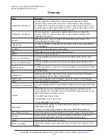 Preview for 3 page of ATI Technologies 9121-DL12-M Manual