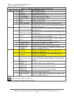 Preview for 8 page of ATI Technologies 9121-DL12-M Manual