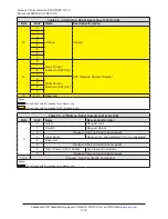 Preview for 12 page of ATI Technologies 9121-DL12-M Manual