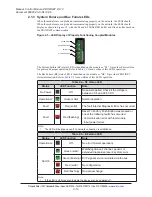 Preview for 13 page of ATI Technologies 9121-DL12-M Manual