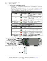 Preview for 14 page of ATI Technologies 9121-DL12-M Manual