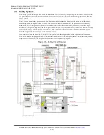 Preview for 18 page of ATI Technologies 9121-DL12-M Manual