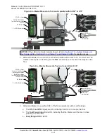 Preview for 31 page of ATI Technologies 9121-DL12-M Manual