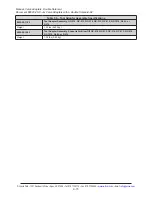 Preview for 15 page of ATI Technologies 9121-JE2-M Manual