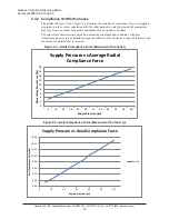 Preview for 10 page of ATI Technologies 9150-CDB-8-11-000 Product Manual