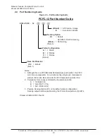 Preview for 10 page of ATI Technologies 9150-PCFC-12 Product Manual