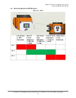 Preview for 19 page of ATI Technologies 9150-PCFC-12 Product Manual