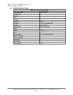 Preview for 22 page of ATI Technologies 9150-PCFC-12 Product Manual