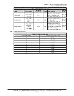 Preview for 25 page of ATI Technologies 9150-PCFC-12 Product Manual