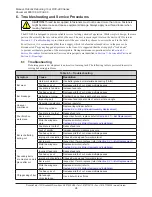 Preview for 24 page of ATI Technologies 9150-RCV-490 Product Manual