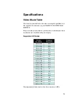 Preview for 18 page of ATI Technologies 9550 - X Radeon 256MB Agp User Manual