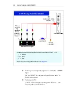 Preview for 44 page of ATI Technologies 9800PRO - 128MB Dell - Radeon AGP 8x Vga DVI Tv-out DDR X2603 Installation And Setup Manual