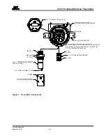 Preview for 5 page of ATI Technologies A12-17 Operation And Maintenance Manual