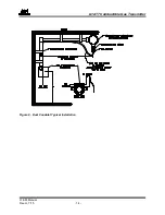 Preview for 14 page of ATI Technologies A12-17 Operation And Maintenance Manual