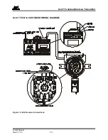 Preview for 15 page of ATI Technologies A12-17 Operation And Maintenance Manual