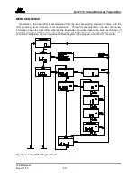 Preview for 20 page of ATI Technologies A12-17 Operation And Maintenance Manual