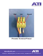 Preview for 5 page of ATI Technologies ADA208PH Operating And Maintenance Manual