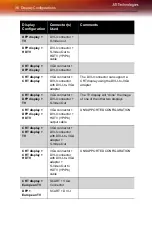 Preview for 44 page of ATI Technologies All-in-Wonder X800 PCI Express Installation And Setup User'S Manual