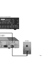 Preview for 7 page of ATI Technologies AT1202 Owner'S Manual