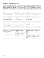 Preview for 11 page of ATI Technologies AT7000 Series Owner'S Manual