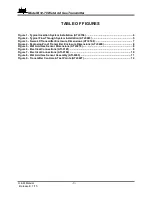 Preview for 3 page of ATI Technologies B12-70 O & M Manual