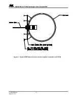 Preview for 5 page of ATI Technologies B12-71 O & M Manual