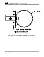 Preview for 6 page of ATI Technologies B12-71 O & M Manual