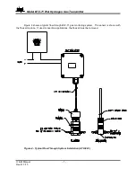 Preview for 7 page of ATI Technologies B12-71 O & M Manual