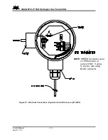 Preview for 13 page of ATI Technologies B12-71 O & M Manual