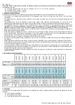 Preview for 7 page of ATI Technologies BB22051X Instruction Manual