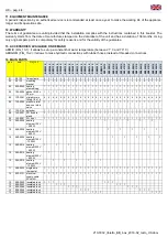 Preview for 10 page of ATI Technologies BB22051X Instruction Manual