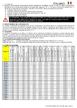 Preview for 6 page of ATI Technologies BT22 Series Instruction Manual