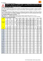 Preview for 14 page of ATI Technologies BT22 Series Instruction Manual