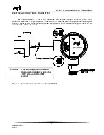 Предварительный просмотр 7 страницы ATI Technologies C12-17 Operation And Maintenance Manual