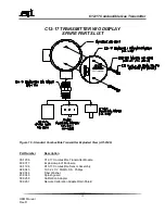 Предварительный просмотр 18 страницы ATI Technologies C12-17 Operation And Maintenance Manual