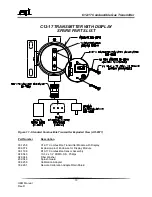 Предварительный просмотр 19 страницы ATI Technologies C12-17 Operation And Maintenance Manual