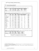 Preview for 9 page of ATI Technologies D12 EX-IR Series O & M Manual