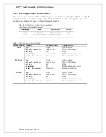 Preview for 12 page of ATI Technologies D12 EX-IR Series O & M Manual